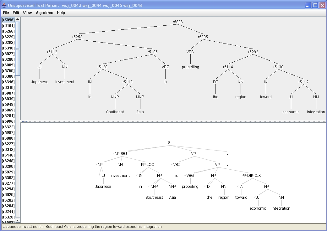 Parsing Tree